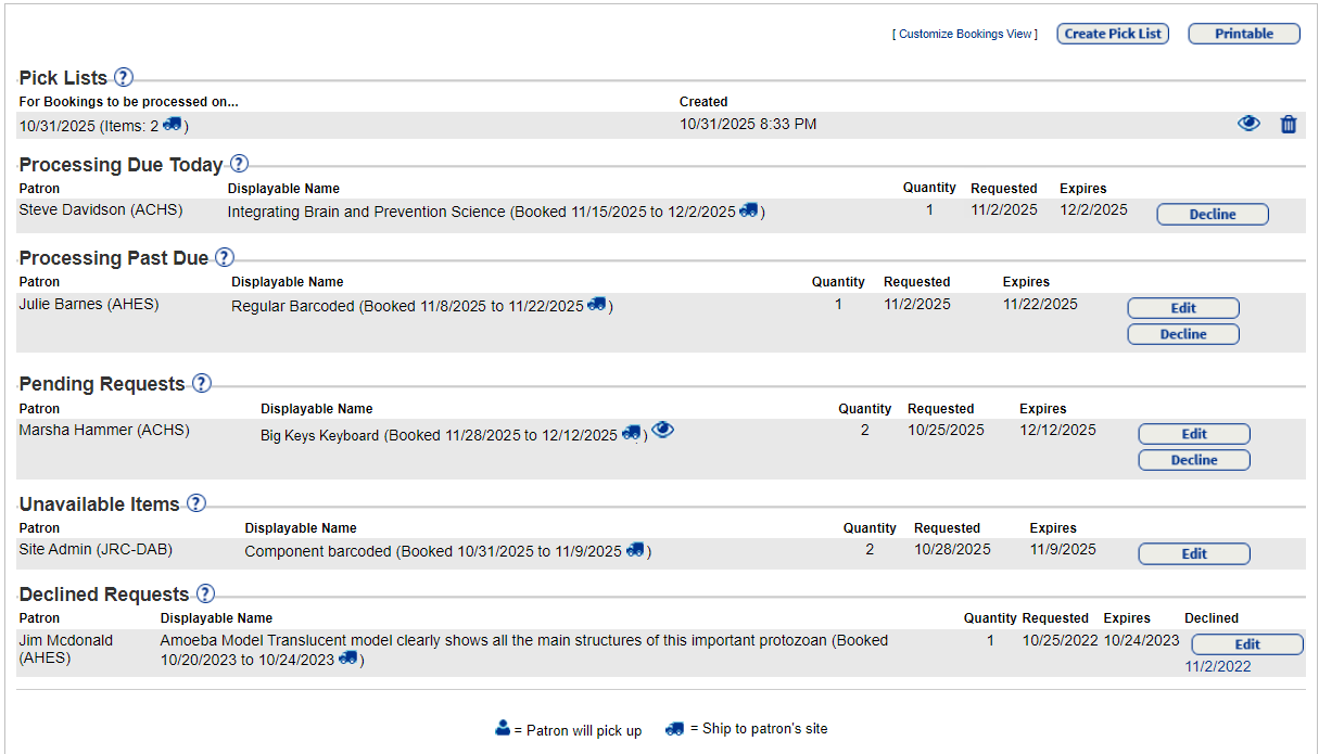 All Booking page.